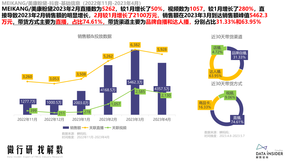 报告页面91