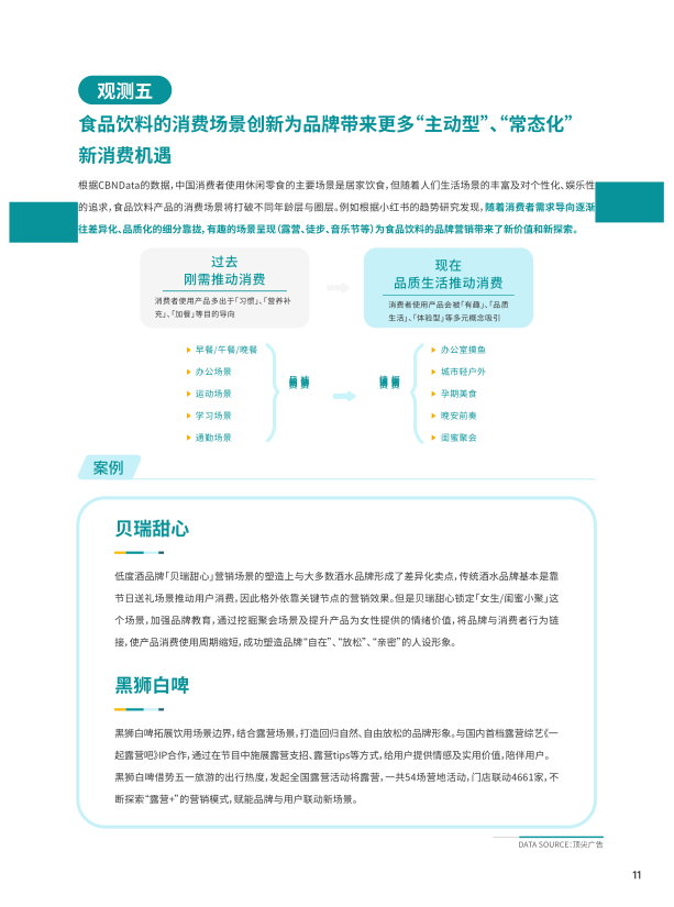 报告页面12