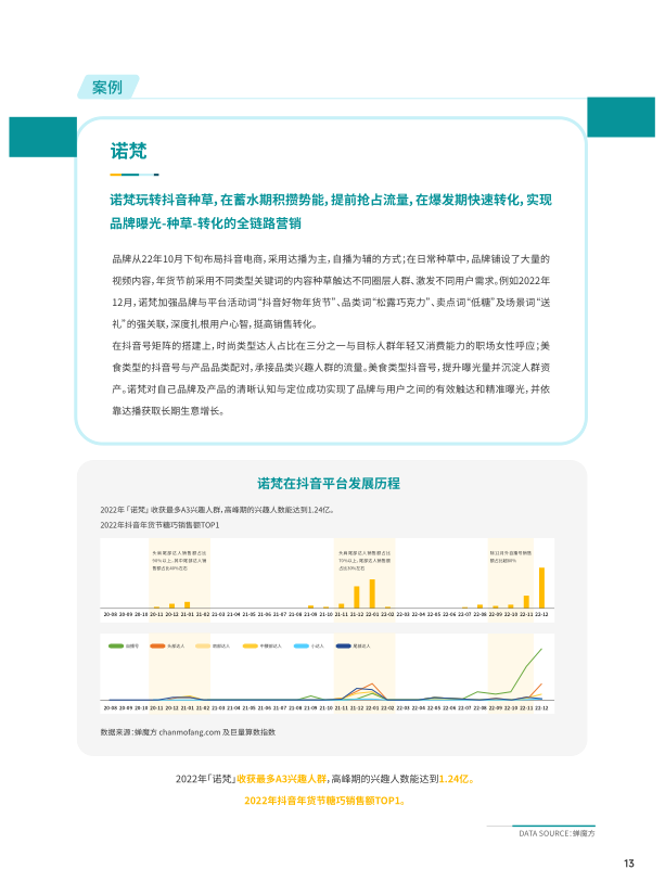 报告页面14