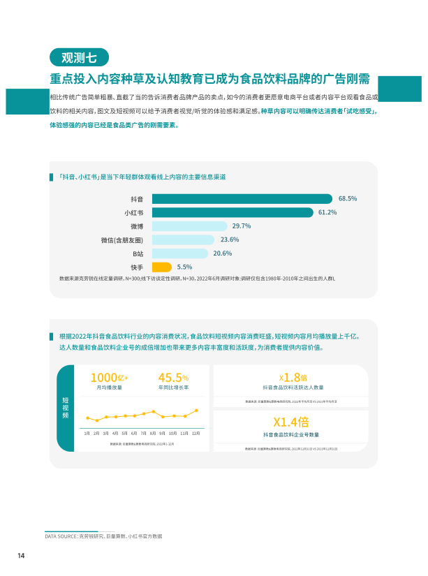 报告页面15