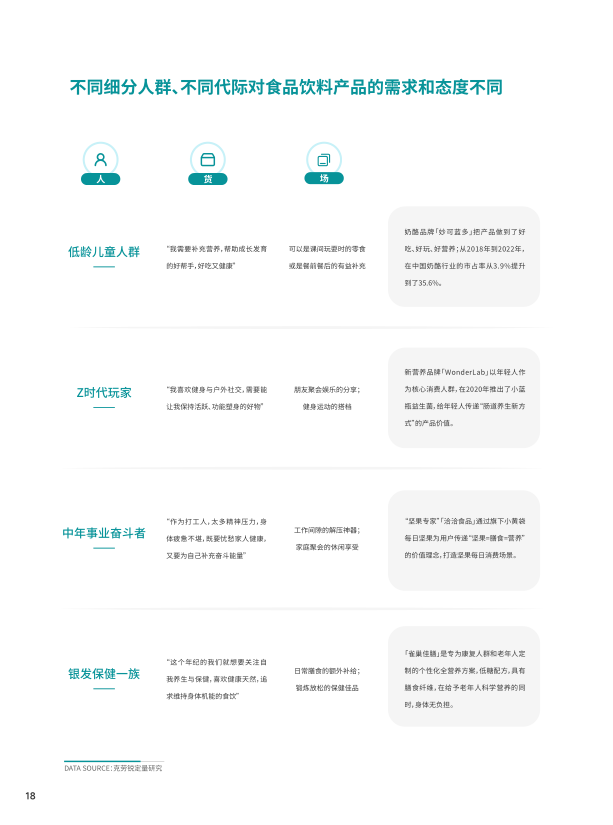 报告页面19