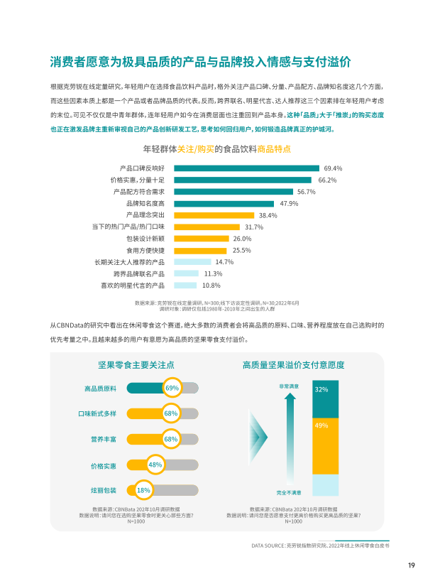 报告页面20