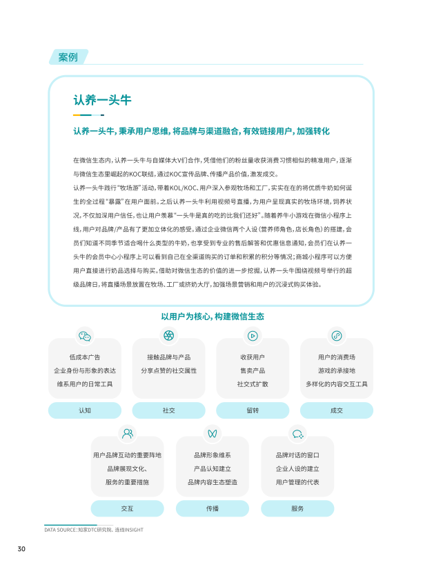 报告页面31