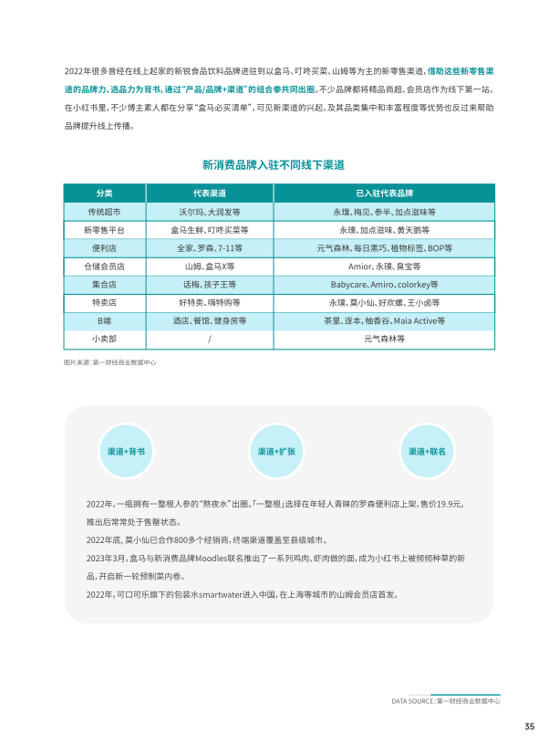 报告页面36