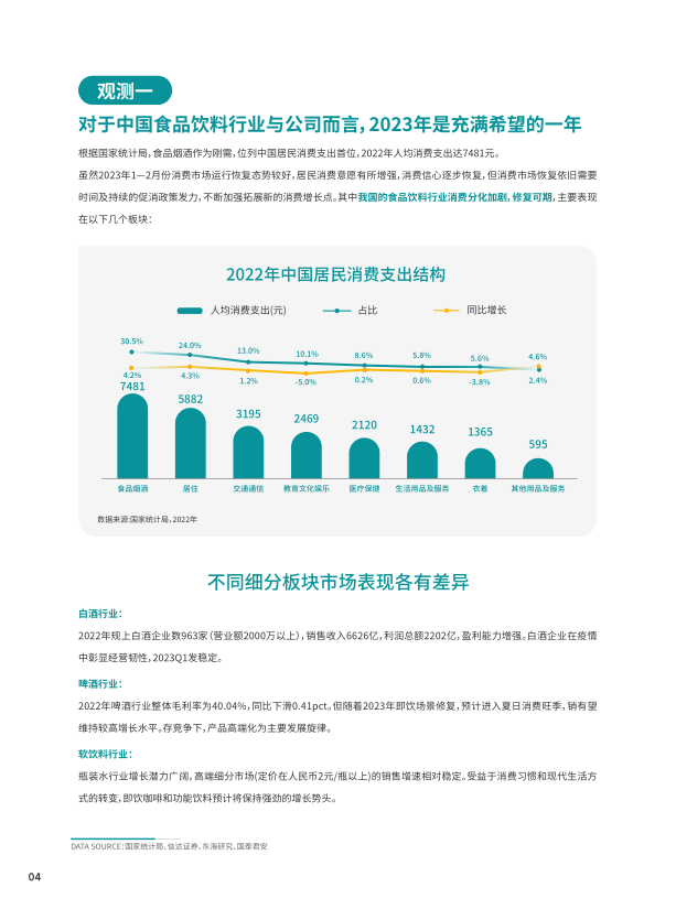 报告页面5