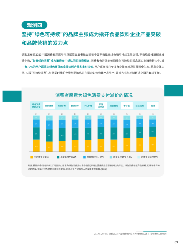 报告页面10