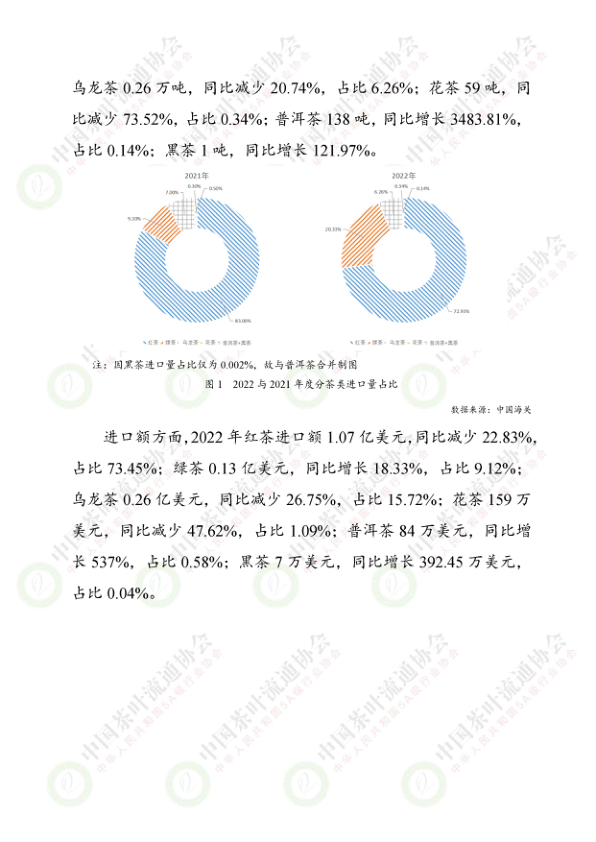 报告页面13