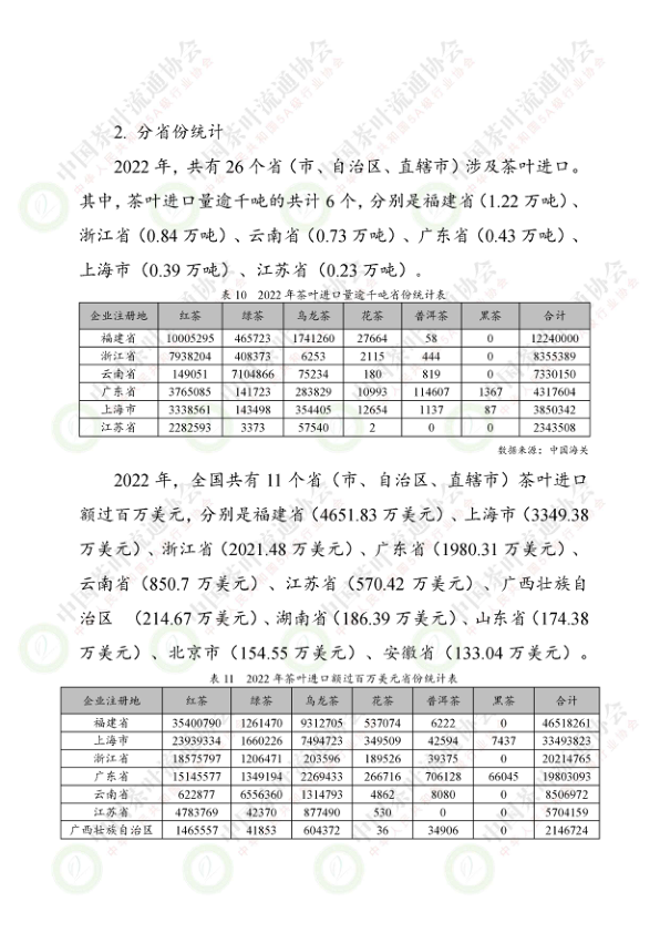 报告页面15