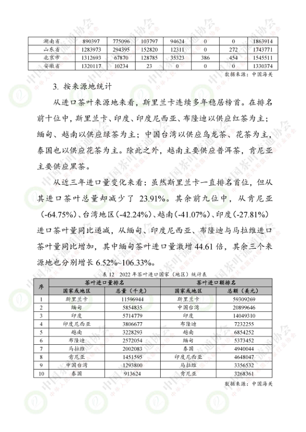 报告页面16