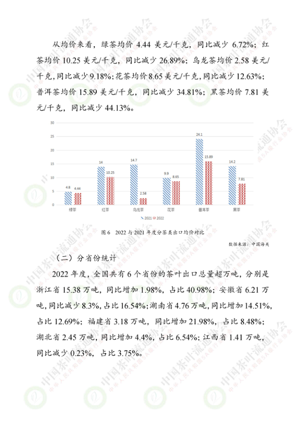 报告页面23