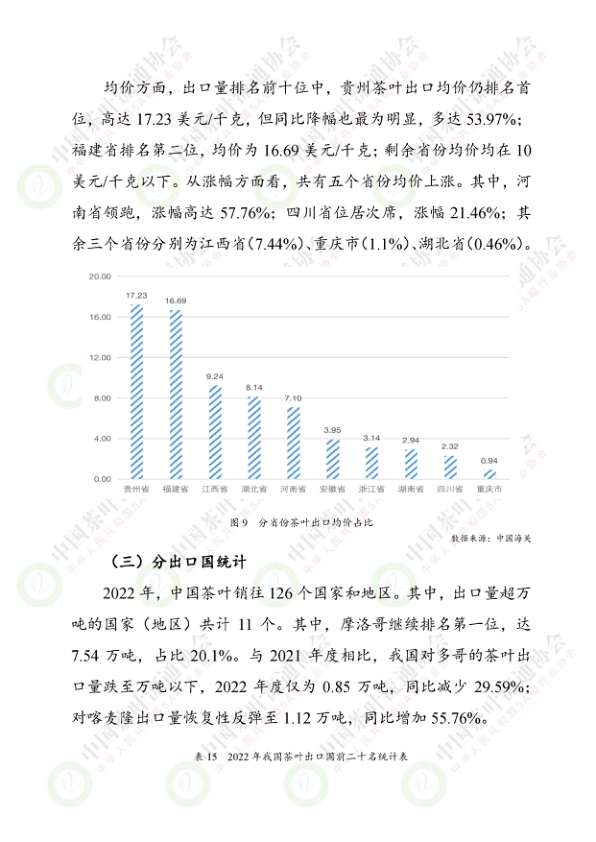 报告页面26