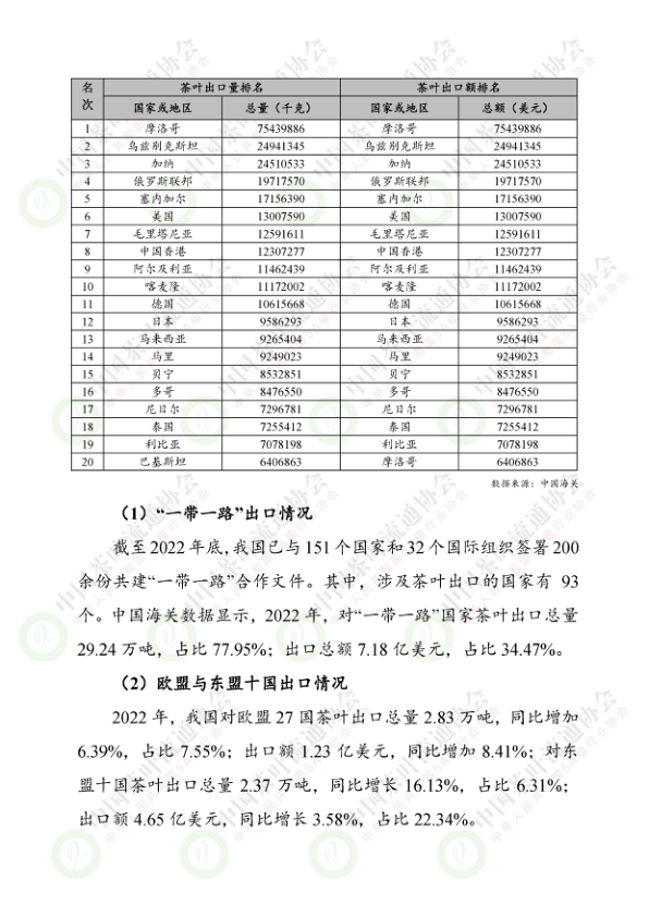 报告页面27