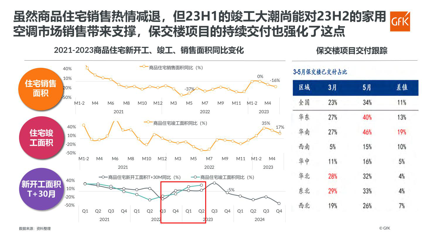 报告页面14