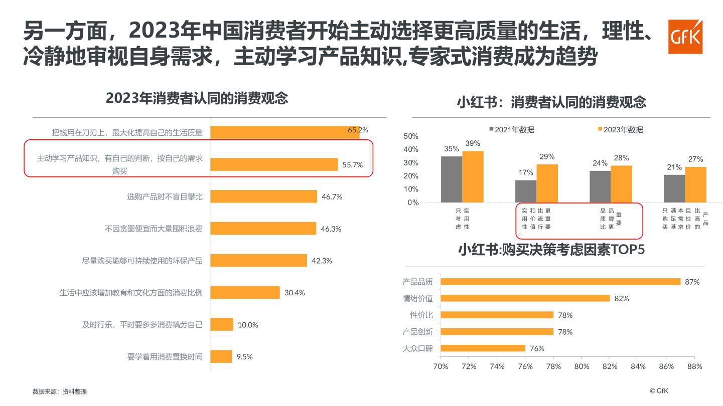 报告页面19