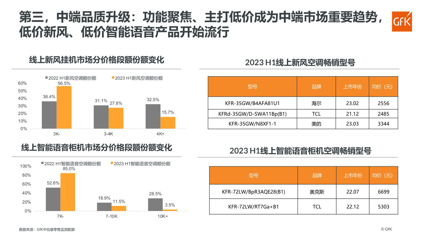 报告页面25