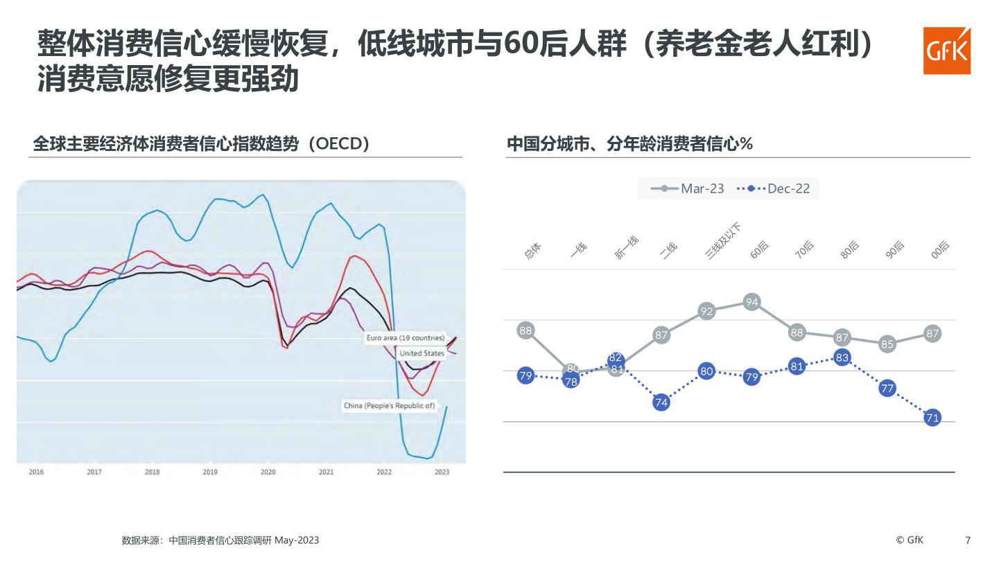 报告页面39