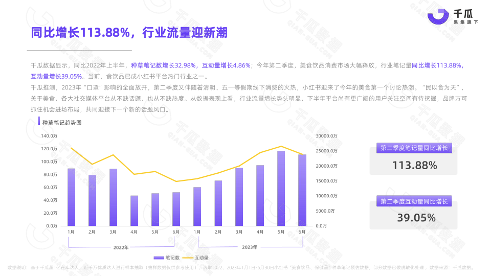 报告页面5