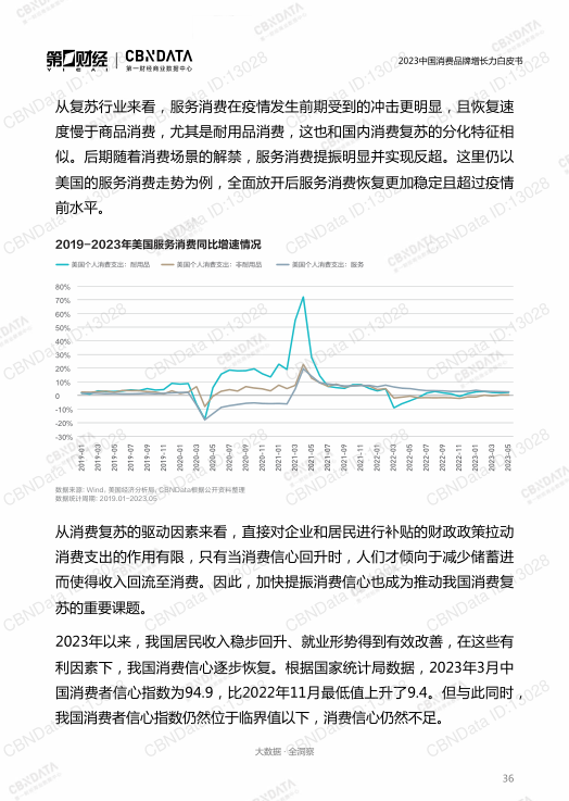 报告页面36