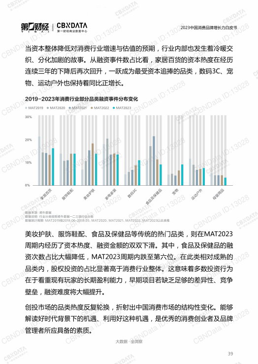 报告页面39