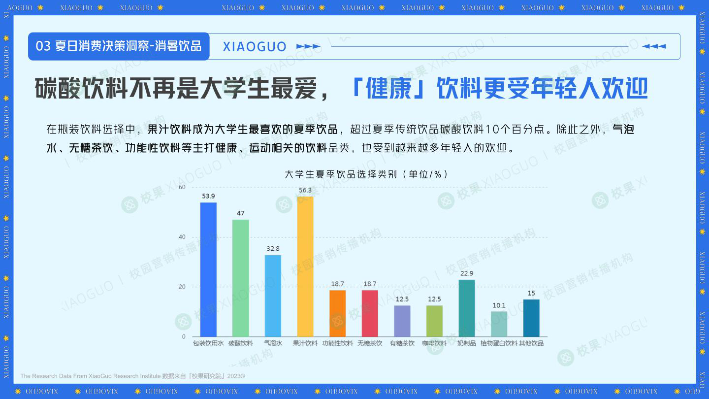 报告页面16