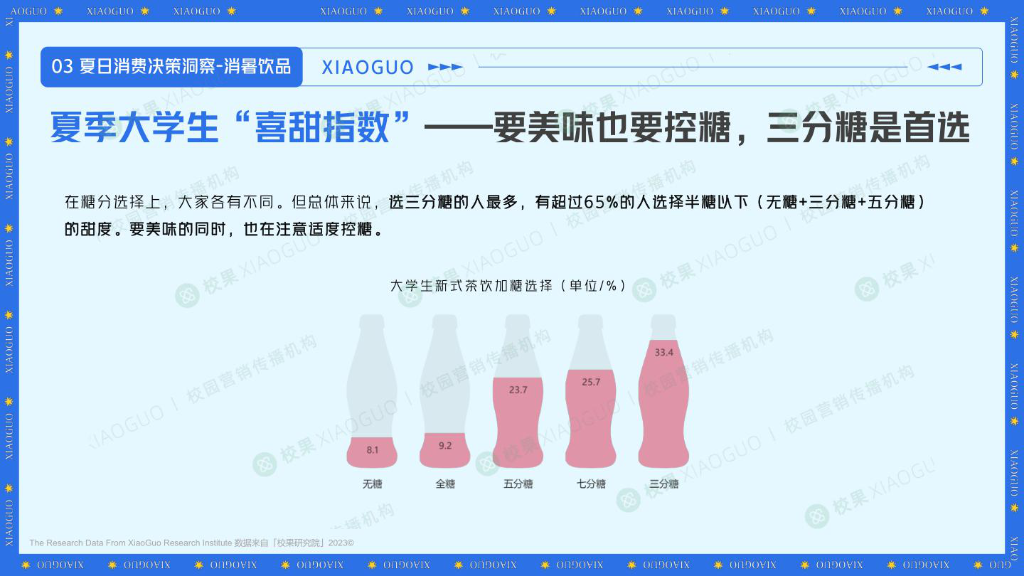 报告页面19