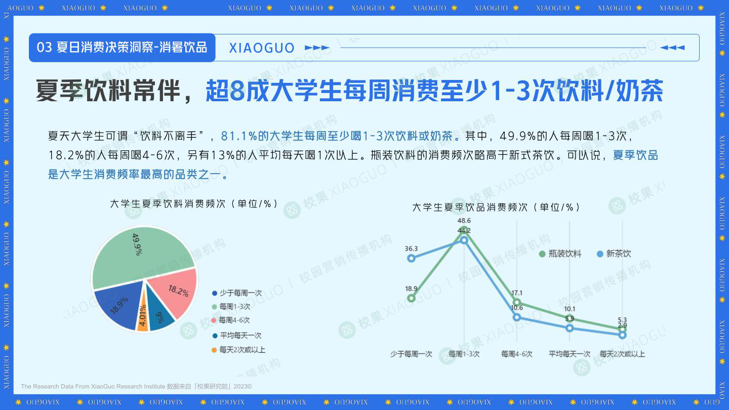 报告页面20