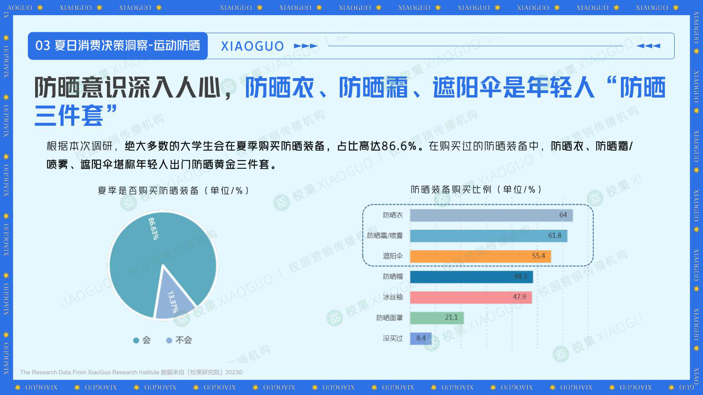 报告页面24