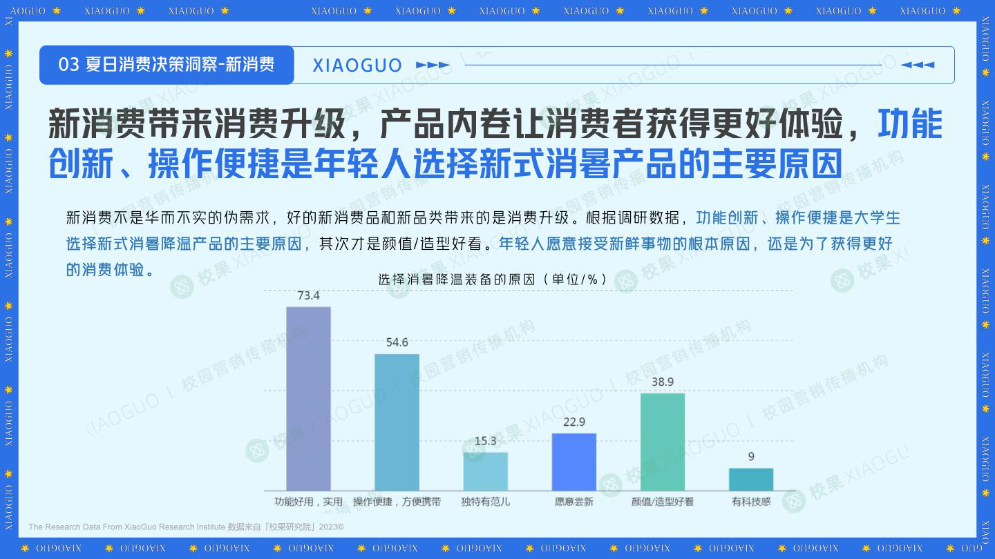 报告页面34