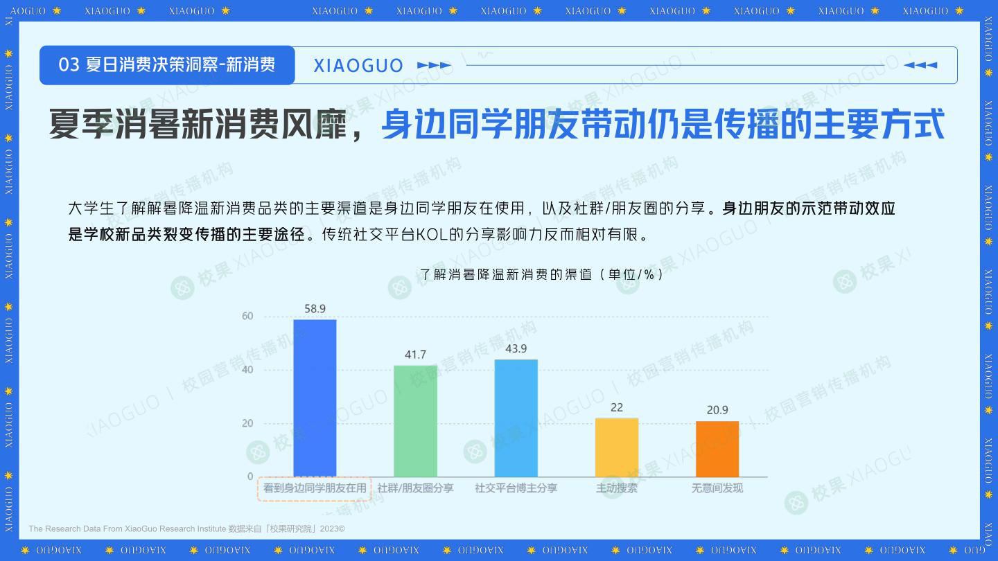 报告页面35