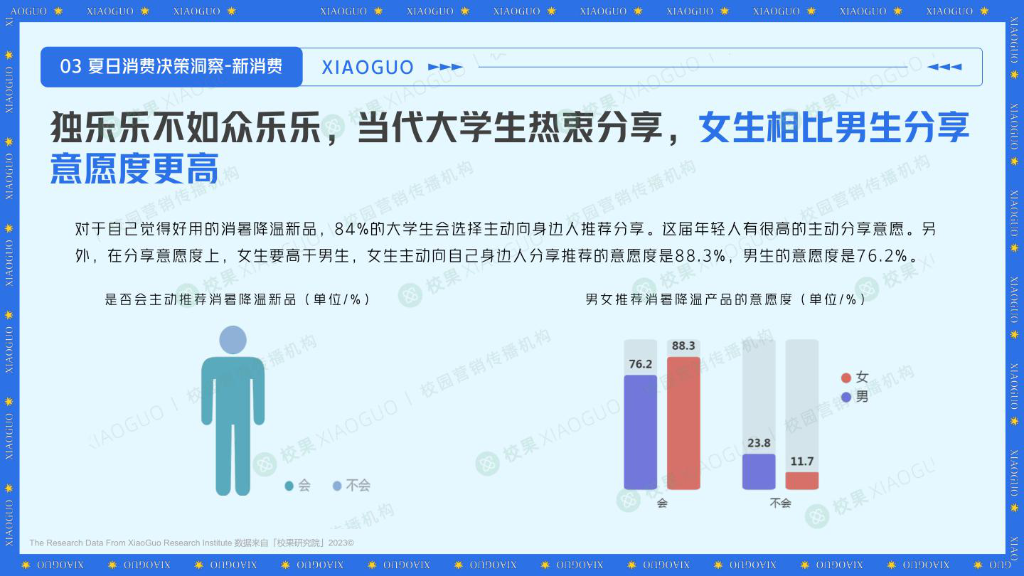 报告页面36