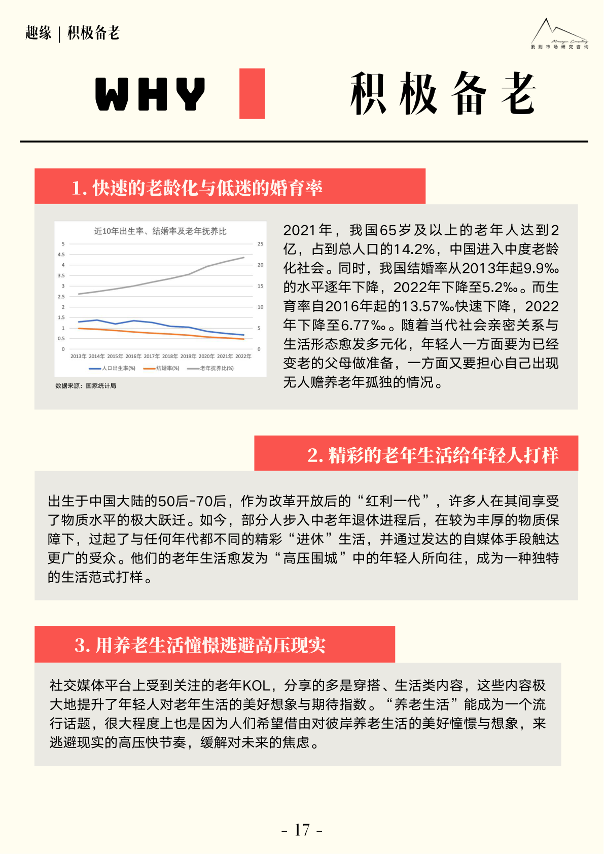 报告页面19