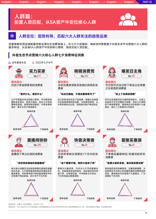 报告页面16