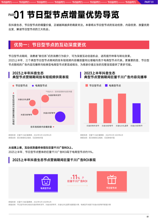 报告页面3