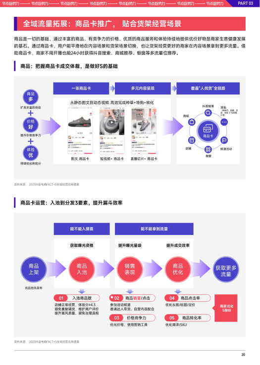 报告页面22