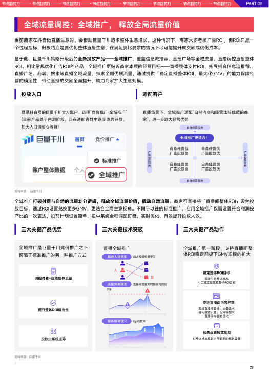 报告页面24