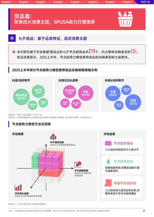 报告页面9