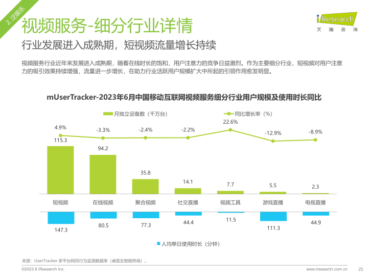 报告页面25