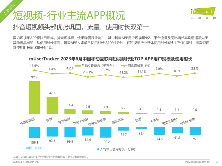 报告页面26