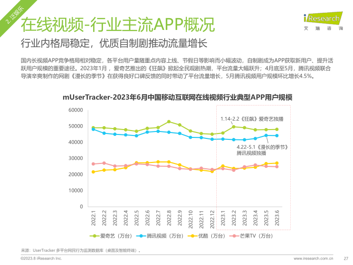 报告页面27