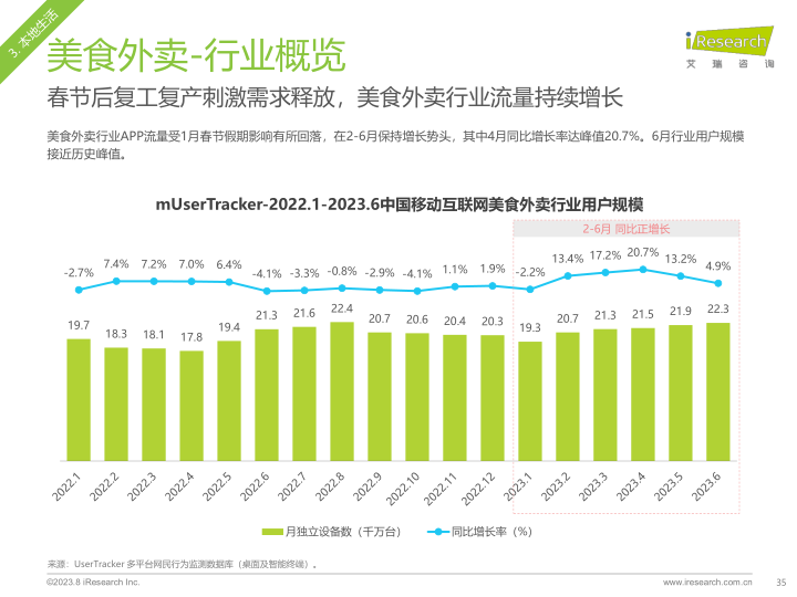 报告页面35