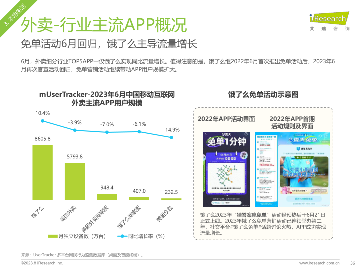 报告页面36