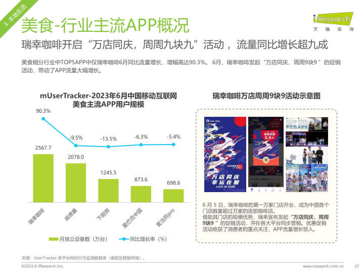 报告页面37