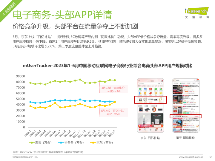 报告页面50