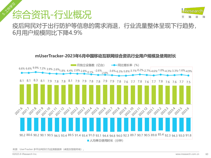 报告页面60