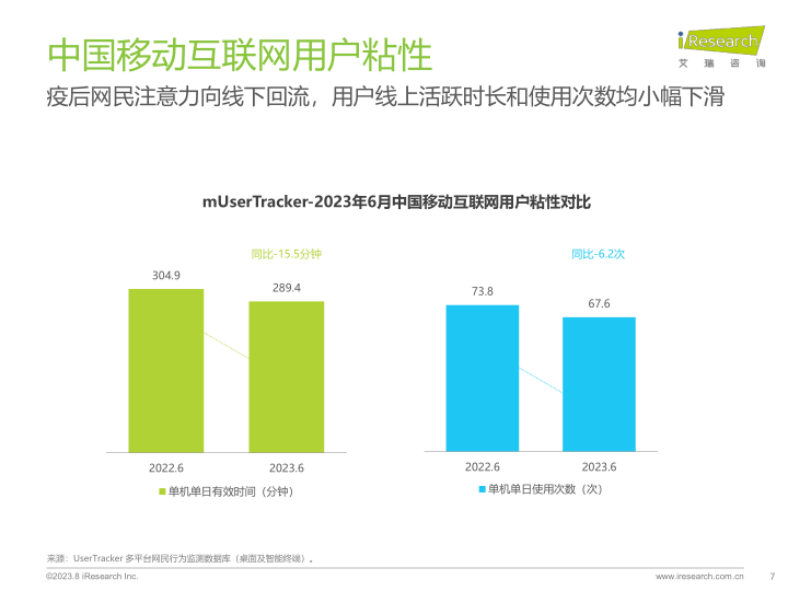 报告页面7