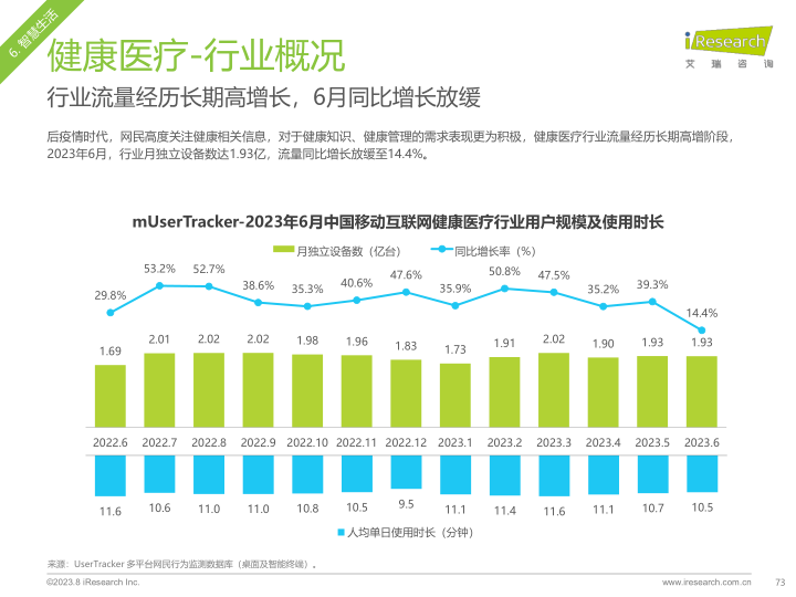 报告页面73