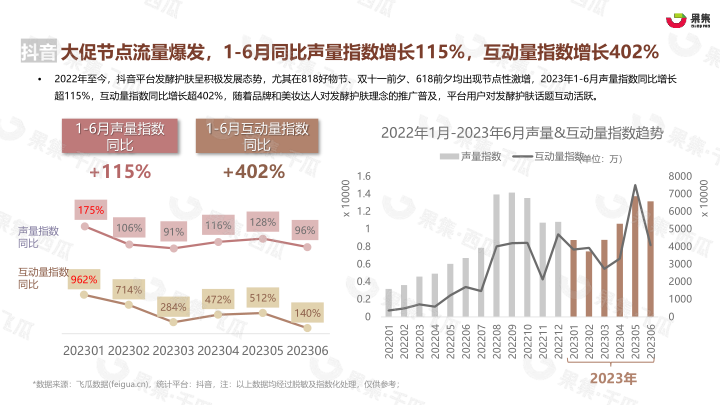 报告页面15