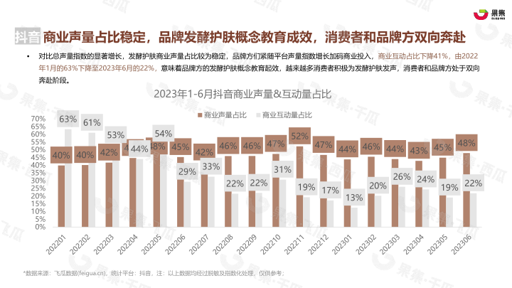 报告页面16