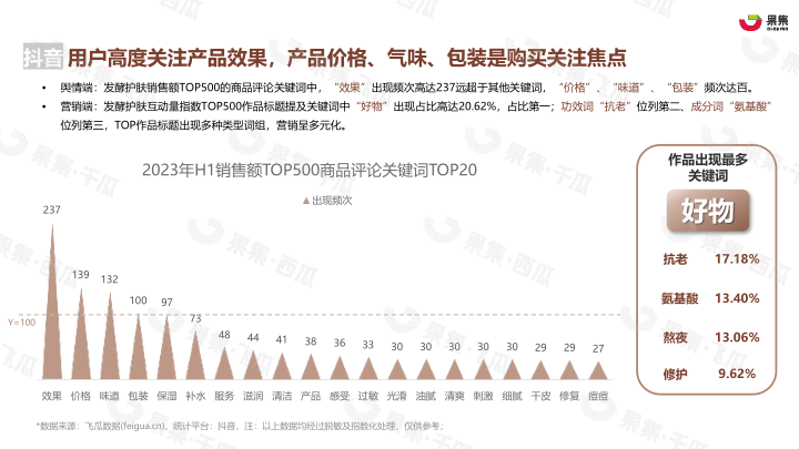 报告页面17