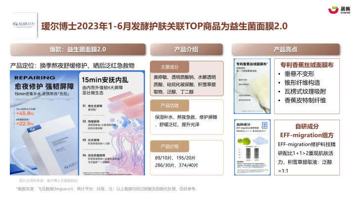 报告页面21